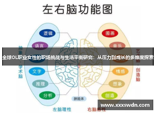 全球OL职业女性的职场挑战与生活平衡研究：从压力到成长的多维度探索