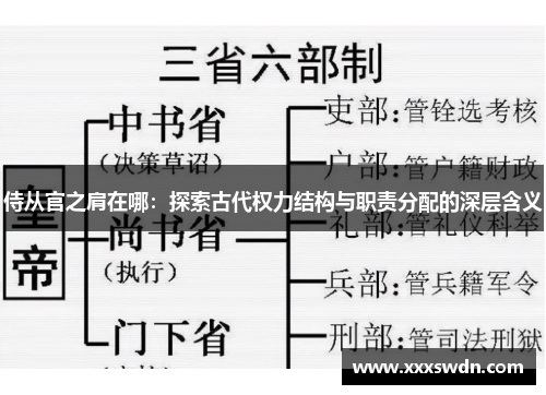 侍从官之肩在哪：探索古代权力结构与职责分配的深层含义