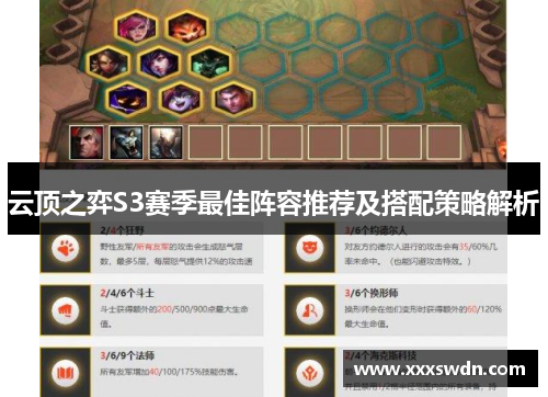 云顶之弈S3赛季最佳阵容推荐及搭配策略解析