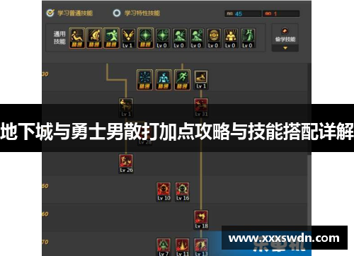 地下城与勇士男散打加点攻略与技能搭配详解